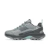 Women’s Speed Strike 2 Waterproof Women’s Speed Strike 2 Waterproof